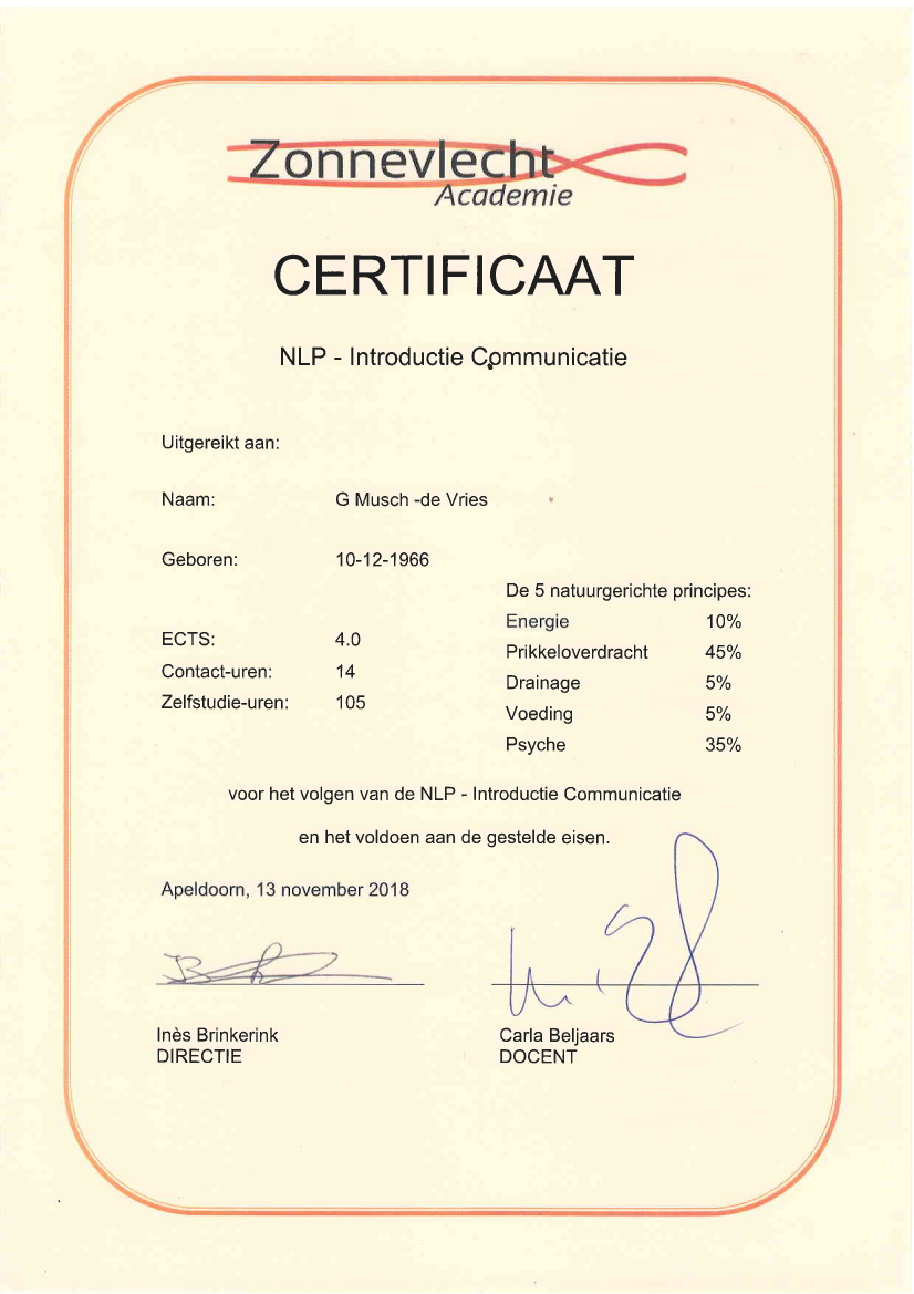 Certificaat NLP-Introductie Communicatie