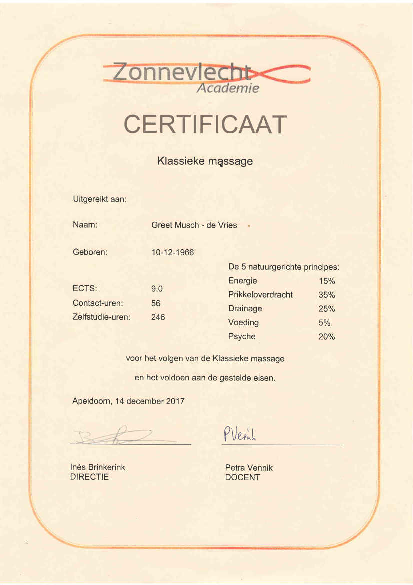 Certificaat Klassieke Massage