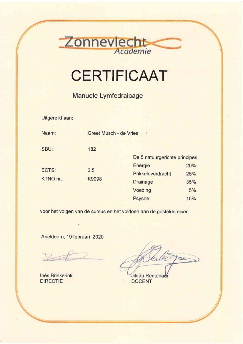 Certificaat Manuele Lymfedrainage
