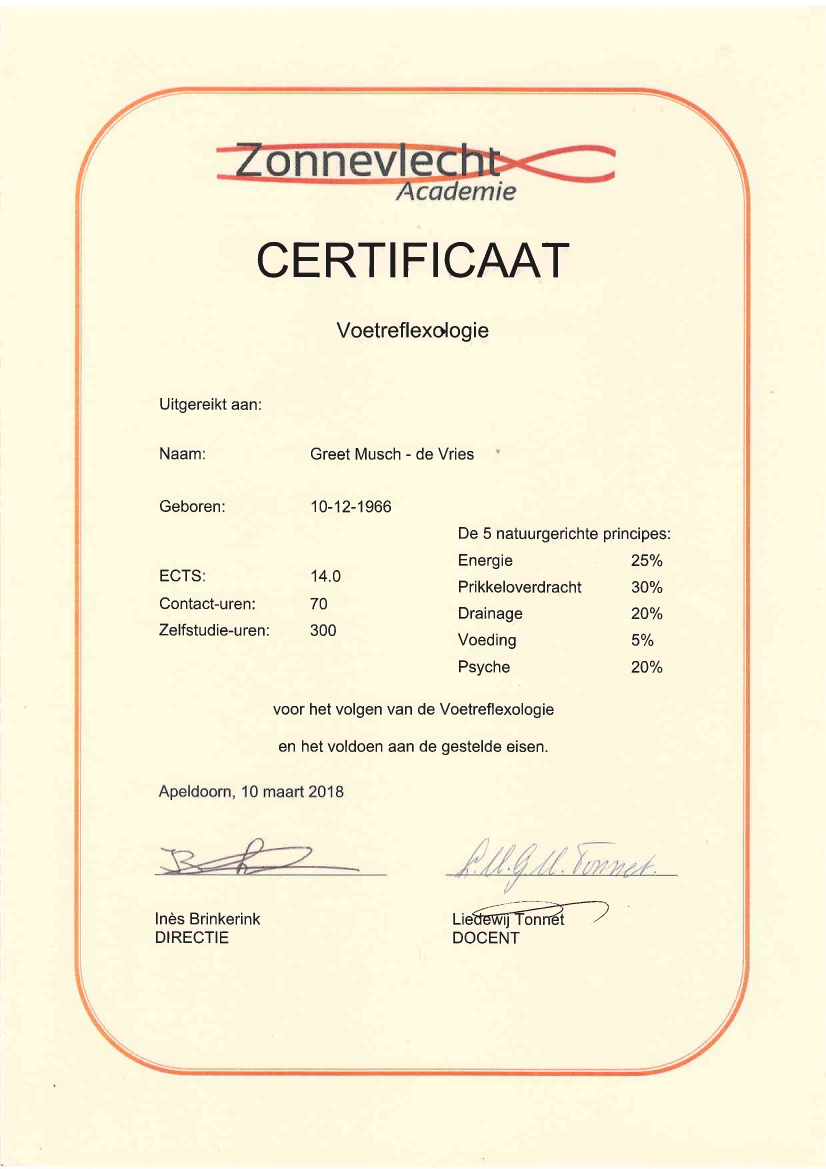 Certificaat Voetreflexologie