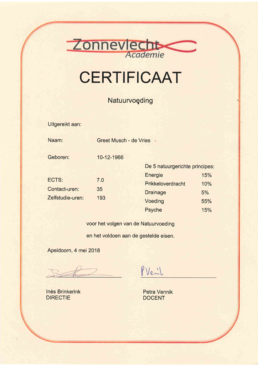 Certificaat Natuurvoeding